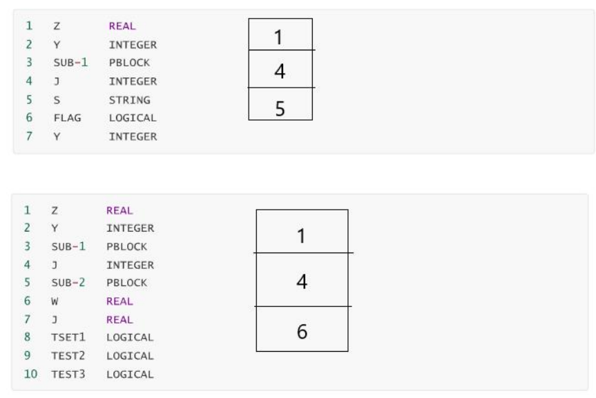 Pasted image 20251210234221.png